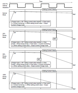 Decoy modes.png (55757 просмотров) <a class='original' href='./download/file.php?id=8329&mode=view' target=_blank>Загрузить оригинал (52.63 КБ)</a>