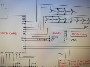 контроллер (1870 просмотров) <a class='original' href='./download/file.php?id=83516&mode=view' target=_blank>Загрузить оригинал (8.97 МБ)</a>