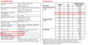 01.png (5849 просмотров) <a class='original' href='./download/file.php?id=83560&mode=view' target=_blank>Загрузить оригинал (211 КБ)</a>