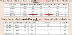 таблица.JPG (2775 просмотров) <a class='original' href='./download/file.php?id=8377&mode=view' target=_blank>Загрузить оригинал (119.71 КБ)</a>