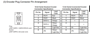 encoder.png (1994 просмотра) <a class='original' href='./download/file.php?id=83946&mode=view' target=_blank>Загрузить оригинал (41.01 КБ)</a>