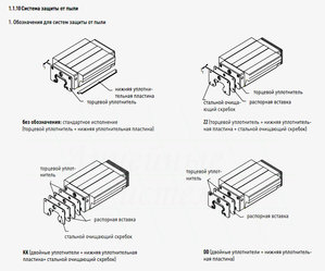 уплотнители.jpg (2715 просмотров) <a class='original' href='./download/file.php?id=83954&mode=view' target=_blank>Загрузить оригинал (258.68 КБ)</a>