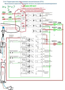 Подключение сервы Яксава.jpg (2932 просмотра) <a class='original' href='./download/file.php?id=8437&mode=view' target=_blank>Загрузить оригинал (400.76 КБ)</a>