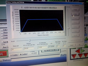 настройки mach3 шаг 1\16 (5338 просмотров) <a class='original' href='./download/file.php?id=84412&mode=view' target=_blank>Загрузить оригинал (1.87 МБ)</a>