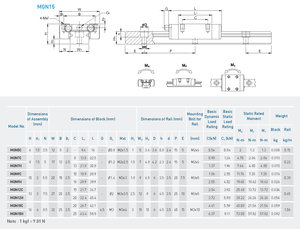 MG-Series-Catalog.jpg (3364 просмотра) <a class='original' href='./download/file.php?id=84651&mode=view' target=_blank>Загрузить оригинал (299.11 КБ)</a>
