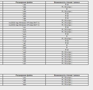Форматы стежка.jpg (3311 просмотров) <a class='original' href='./download/file.php?id=84683&mode=view' target=_blank>Загрузить оригинал (83.97 КБ)</a>