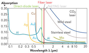 1603ILS_sam_f1.jpg (4593 просмотра) <a class='original' href='./download/file.php?id=84743&mode=view' target=_blank>Загрузить оригинал (47.13 КБ)</a>