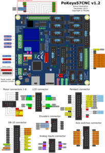 PoKeys57CNCv12.png (4568 просмотров) <a class='original' href='./download/file.php?id=84756&mode=view' target=_blank>Загрузить оригинал (492.84 КБ)</a>