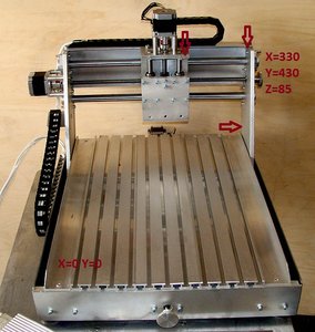 На фото стрелками у казаны датчики Home и написано какие где координаты должны быть (3604 просмотра) <a class='original' href='./download/file.php?id=8511&mode=view' target=_blank>Загрузить оригинал (151.78 КБ)</a>