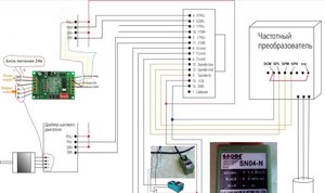 Схема nc studio редактированная.jpg (5213 просмотров) <a class='original' href='./download/file.php?id=85284&mode=view' target=_blank>Загрузить оригинал (84.92 КБ)</a>