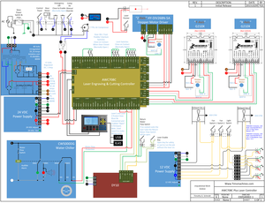 80W LASER AWC708C SCHEMATIC V1.png (2215 просмотров) <a class='original' href='./download/file.php?id=85364&mode=view' target=_blank>Загрузить оригинал (2.65 МБ)</a>