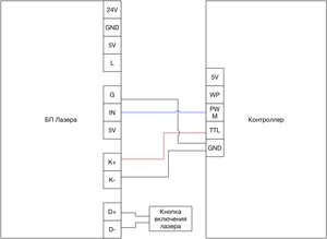 Схема соединения.jpg (1342 просмотра) <a class='original' href='./download/file.php?id=85532&mode=view' target=_blank>Загрузить оригинал (303.41 КБ)</a>