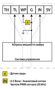 hi-voltage-conect.jpg (1340 просмотров) <a class='original' href='./download/file.php?id=85533&mode=view' target=_blank>Загрузить оригинал (16.67 КБ)</a>