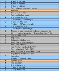 letters.png (4795 просмотров) <a class='original' href='./download/file.php?id=85588&mode=view' target=_blank>Загрузить оригинал (28.45 КБ)</a>