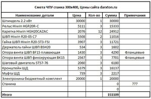Безымянный.jpg (1884 просмотра) <a class='original' href='./download/file.php?id=85732&mode=view' target=_blank>Загрузить оригинал (92.66 КБ)</a>