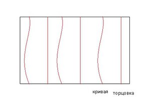примерная развертка на порезку колена (2745 просмотров) <a class='original' href='./download/file.php?id=86267&mode=view' target=_blank>Загрузить оригинал (14.14 КБ)</a>