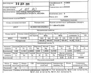 Д16Т =40мм.jpg (2212 просмотров) <a class='original' href='./download/file.php?id=86393&mode=view' target=_blank>Загрузить оригинал (185.45 КБ)</a>