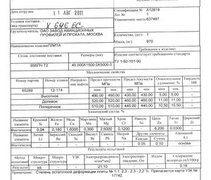 В95ПЧТ2 =45мм.jpg (2212 просмотров) <a class='original' href='./download/file.php?id=86395&mode=view' target=_blank>Загрузить оригинал (149.51 КБ)</a>