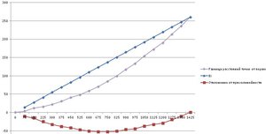 Clipboard01.jpg (5854 просмотра) <a class='original' href='./download/file.php?id=86594&mode=view' target=_blank>Загрузить оригинал (27.24 КБ)</a>