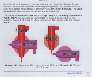 RTCP.PNG (3029 просмотров) <a class='original' href='./download/file.php?id=86610&mode=view' target=_blank>Загрузить оригинал (542.34 КБ)</a>