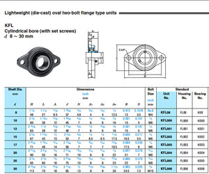 kfl-series.jpg (3137 просмотров) <a class='original' href='./download/file.php?id=86926&mode=view' target=_blank>Загрузить оригинал (185.43 КБ)</a>