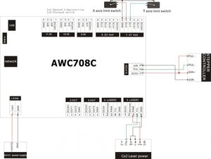 Выводы платы управления. (2917 просмотров) <a class='original' href='./download/file.php?id=86930&mode=view' target=_blank>Загрузить оригинал (56.49 КБ)</a>