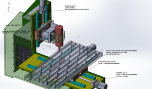 сборка ЧПУ.JPG (4326 просмотров) <a class='original' href='./download/file.php?id=86996&mode=view' target=_blank>Загрузить оригинал (707.76 КБ)</a>