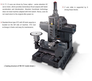 fmv-fm-16v-construction.jpg (18643 просмотра) <a class='original' href='./download/file.php?id=8788&mode=view' target=_blank>Загрузить оригинал (69.79 КБ)</a>