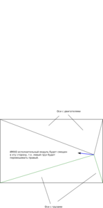 граффити робот.png (4112 просмотров) <a class='original' href='./download/file.php?id=880&mode=view' target=_blank>Загрузить оригинал (21.33 КБ)</a>
