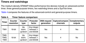 2016-09-01_01-11-32.png (1858 просмотров) <a class='original' href='./download/file.php?id=88109&mode=view' target=_blank>Загрузить оригинал (275.99 КБ)</a>