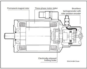 Motor.JPG (1901 просмотр) <a class='original' href='./download/file.php?id=88182&mode=view' target=_blank>Загрузить оригинал (57.31 КБ)</a>