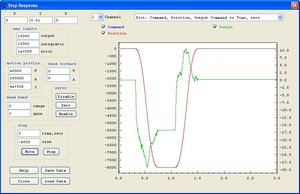 Z_response_higher_speed.JPG (2367 просмотров) <a class='original' href='./download/file.php?id=8851&mode=view' target=_blank>Загрузить оригинал (70.34 КБ)</a>