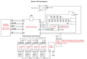 Electric Wiring Diagram.jpg (5435 просмотров) <a class='original' href='./download/file.php?id=89898&mode=view' target=_blank>Загрузить оригинал (304.9 КБ)</a>