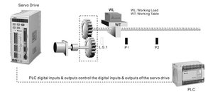 ServoSVD.JPG (4915 просмотров) <a class='original' href='./download/file.php?id=90964&mode=view' target=_blank>Загрузить оригинал (41.46 КБ)</a>
