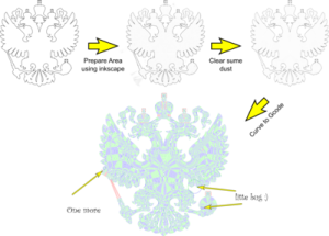 CAM конвертация в Gcode (6560 просмотров) <a class='original' href='./download/file.php?id=91&mode=view' target=_blank>Загрузить оригинал (1.27 МБ)</a>