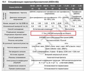 импульсы.jpg (5006 просмотров) <a class='original' href='./download/file.php?id=91084&mode=view' target=_blank>Загрузить оригинал (323.94 КБ)</a>