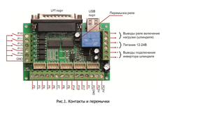 Интерфейсная плата управления приводами ЧПУ системы до 5 осей (6445 просмотров) <a class='original' href='./download/file.php?id=91234&mode=view' target=_blank>Загрузить оригинал (415.05 КБ)</a>