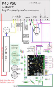 k40SmoothieWiring4.png (3599 просмотров) <a class='original' href='./download/file.php?id=91292&mode=view' target=_blank>Загрузить оригинал (227.16 КБ)</a>