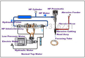 01.jpg (4367 просмотров) <a class='original' href='./download/file.php?id=91839&mode=view' target=_blank>Загрузить оригинал (44.39 КБ)</a>