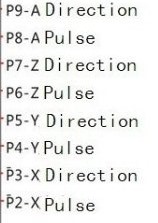 с 2 по 9 на твоей плате.