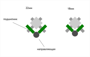 каретка самодельный чпу станок.png (6262 просмотра) <a class='original' href='./download/file.php?id=920&mode=view' target=_blank>Загрузить оригинал (25.88 КБ)</a>