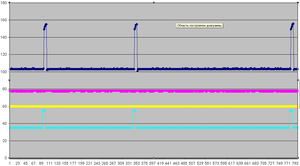 Увеличенный масштаб по X (4680 просмотров) <a class='original' href='./download/file.php?id=9202&mode=view' target=_blank>Загрузить оригинал (21.41 КБ)</a>