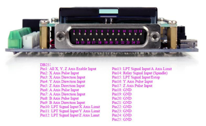 Распиновка порта (2964 просмотра) <a class='original' href='./download/file.php?id=92229&mode=view' target=_blank>Загрузить оригинал (461.57 КБ)</a>