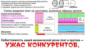 Схема нашей резки плит. Страничка из нашей рекламы (16520 просмотров) <a class='original' href='./download/file.php?id=92286&mode=view' target=_blank>Загрузить оригинал (263.16 КБ)</a>