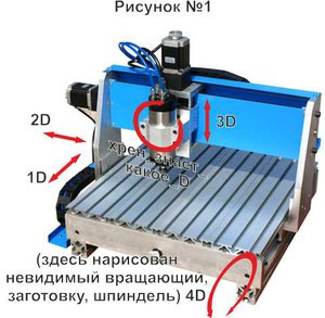 Рисунок №1.jpg (3695 просмотров) <a class='original' href='./download/file.php?id=92466&mode=view' target=_blank>Загрузить оригинал (38.03 КБ)</a>