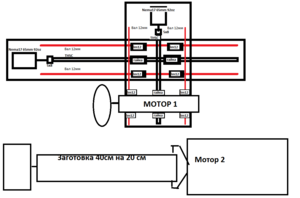 Безымянный.png (5224 просмотра) <a class='original' href='./download/file.php?id=92746&mode=view' target=_blank>Загрузить оригинал (20.25 КБ)</a>