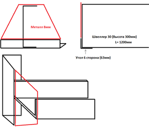 портал.png (4050 просмотров) <a class='original' href='./download/file.php?id=93108&mode=view' target=_blank>Загрузить оригинал (13.87 КБ)</a>