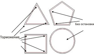 угол.jpg (10951 просмотр) <a class='original' href='./download/file.php?id=93461&mode=view' target=_blank>Загрузить оригинал (339.6 КБ)</a>