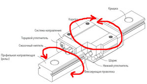 058.jpg (2578 просмотров) <a class='original' href='./download/file.php?id=93708&mode=view' target=_blank>Загрузить оригинал (75.73 КБ)</a>