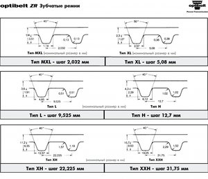 ремни.jpg (1690 просмотров) <a class='original' href='./download/file.php?id=93744&mode=view' target=_blank>Загрузить оригинал (204.16 КБ)</a>